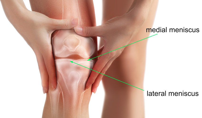 What is meniscus pain?